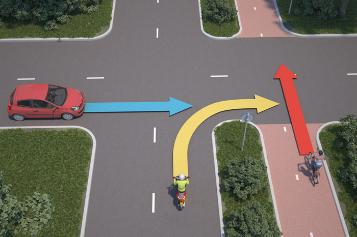 gelijkwaardig kruispunt aanliggend fietspad gelijkwaardig kruispunt aanliggend fietspad