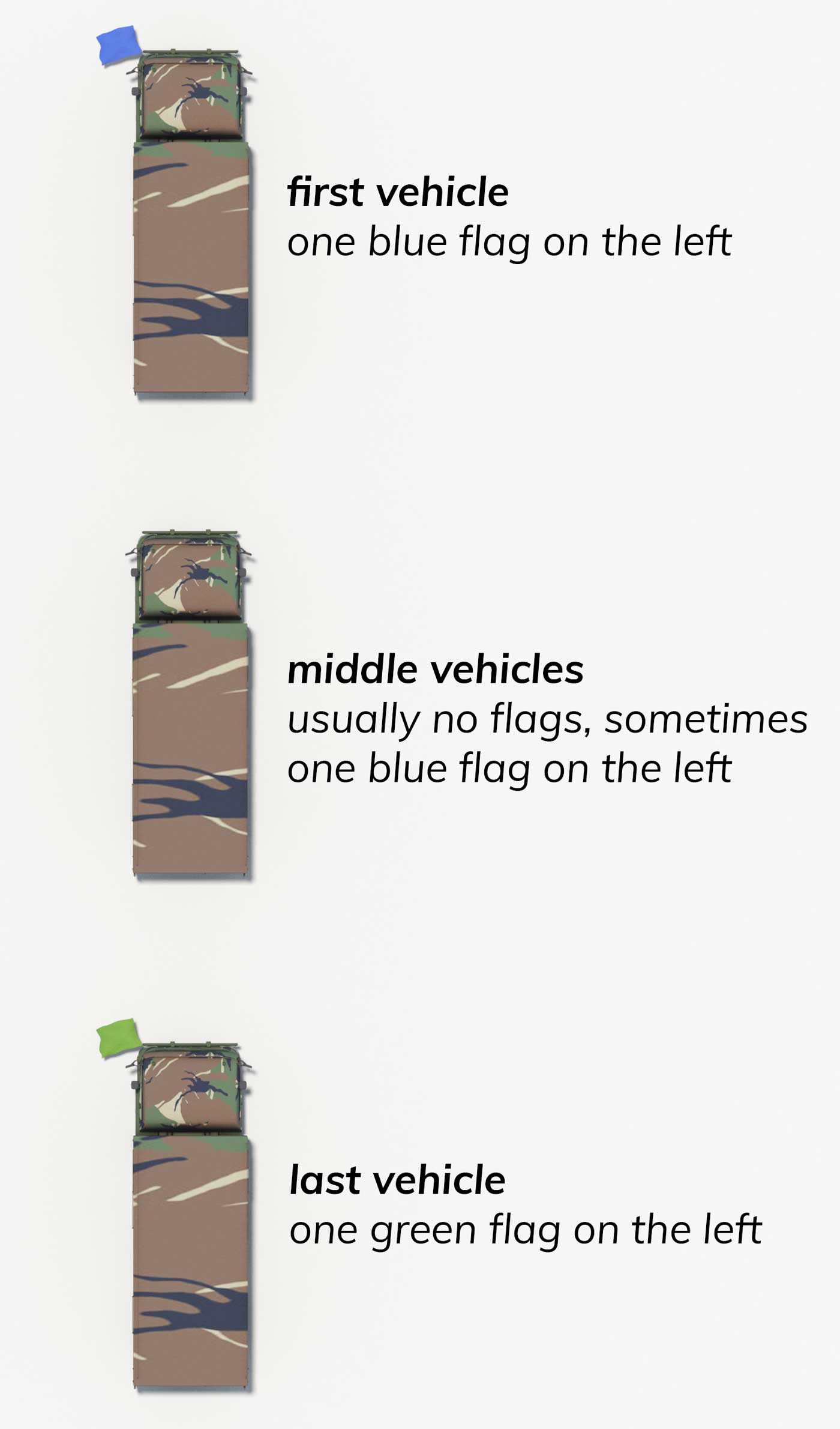 millitaire colonne en millitaire colonne en