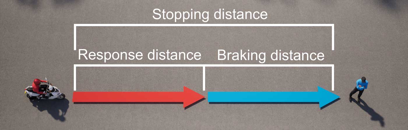 bromfiets stopafstand klein
