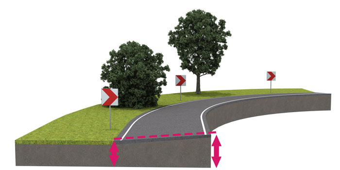 negatieve wegverkanting