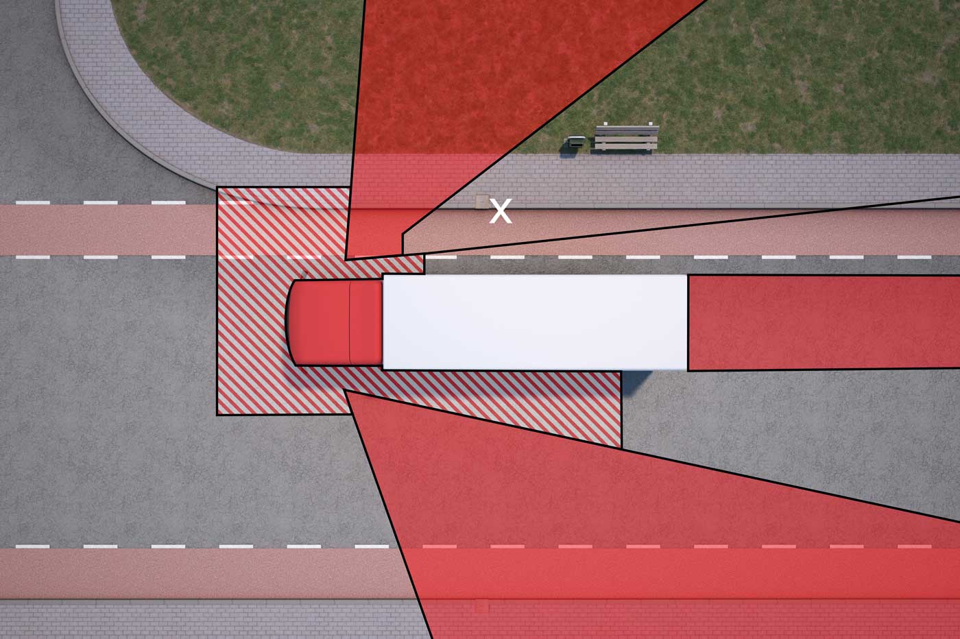 dode hoek vrachtwagen met vlakken