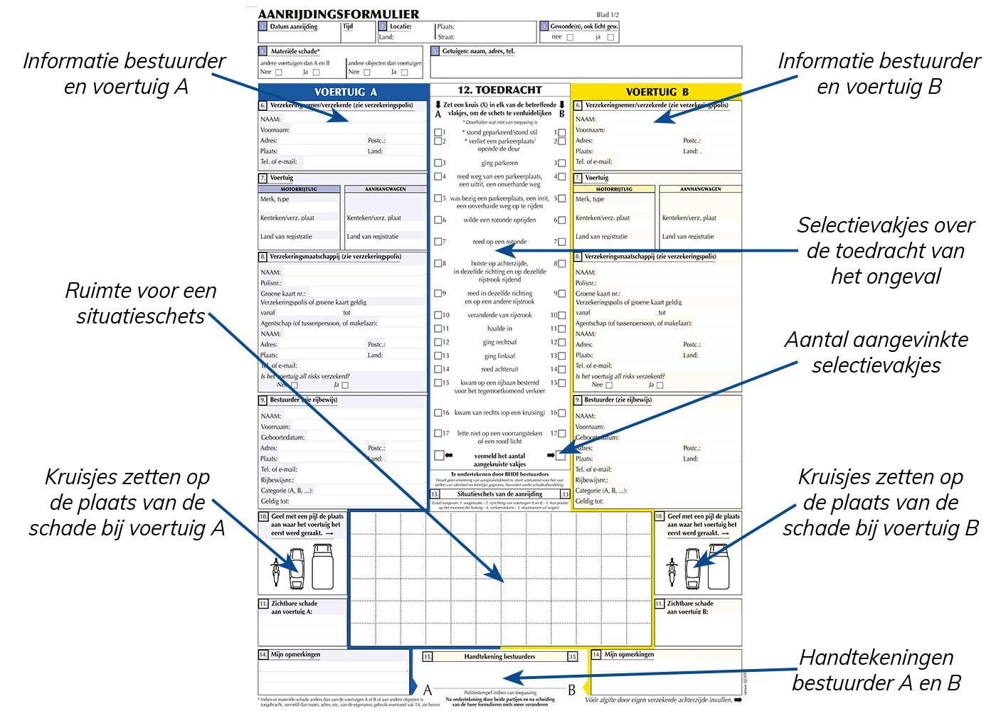 schadeformulier nl 1