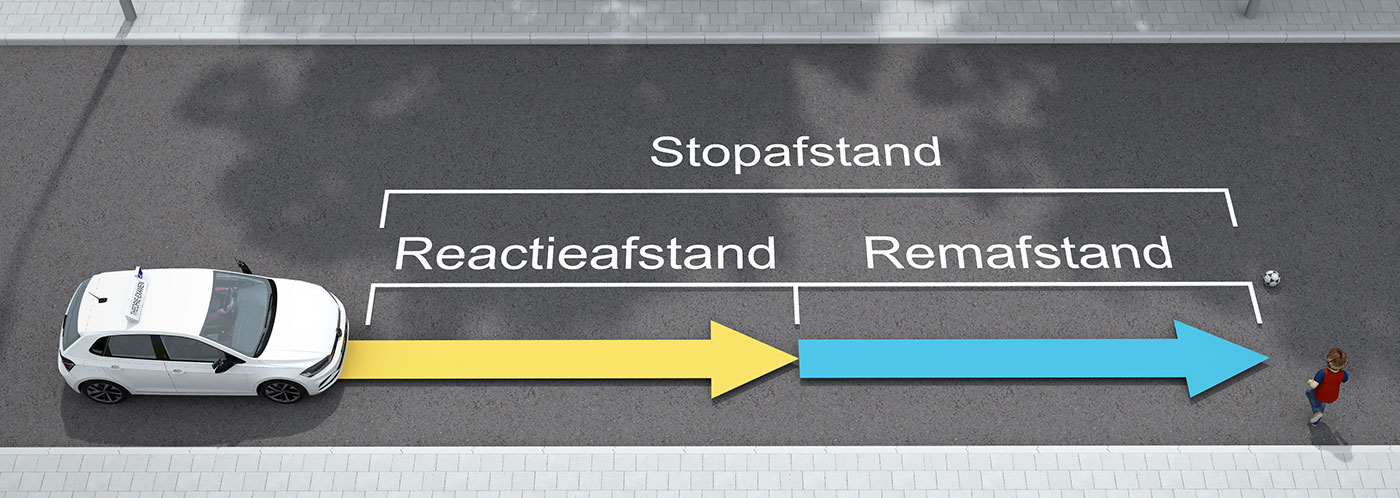 stopafstand