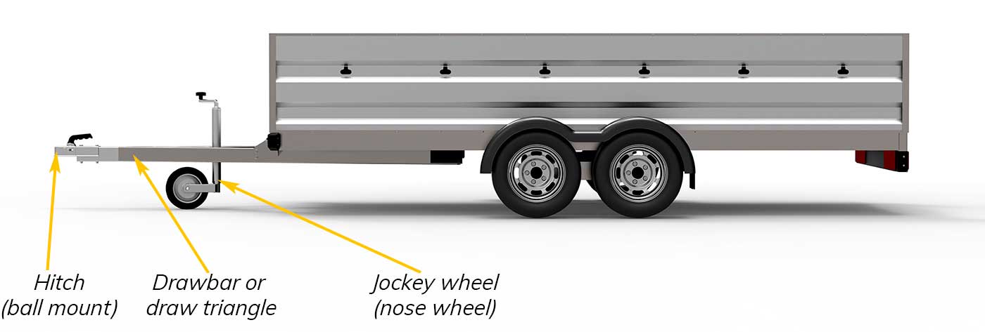 aanhangwagen dissel en