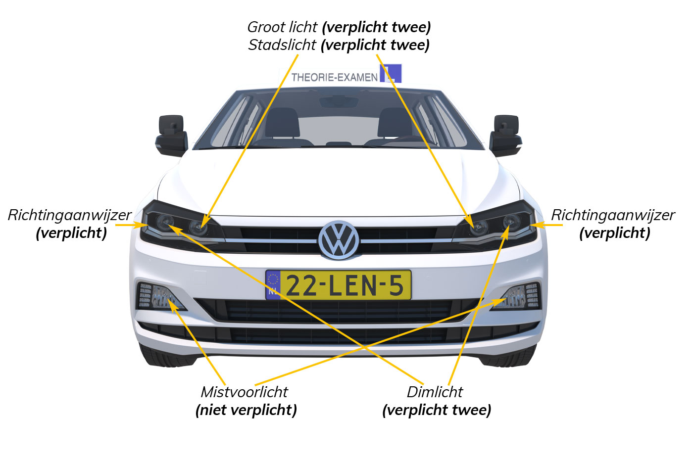 verlichting voorkant 1
