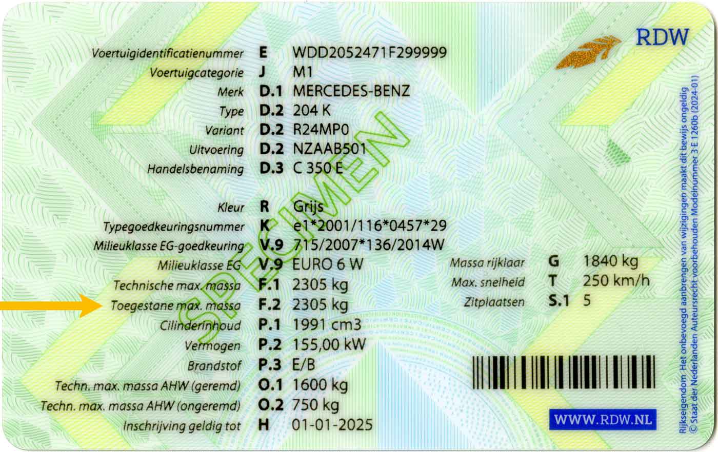 kentekenbewijs 2024 achterzijde