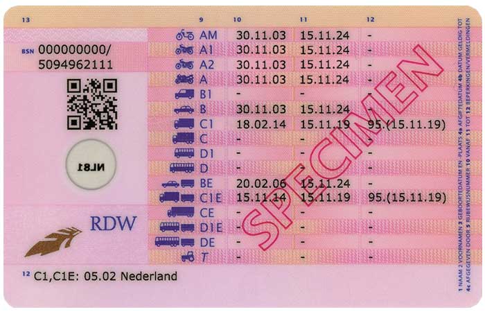 rijbewijs 2014 motorfiets achterzijde rdw 1