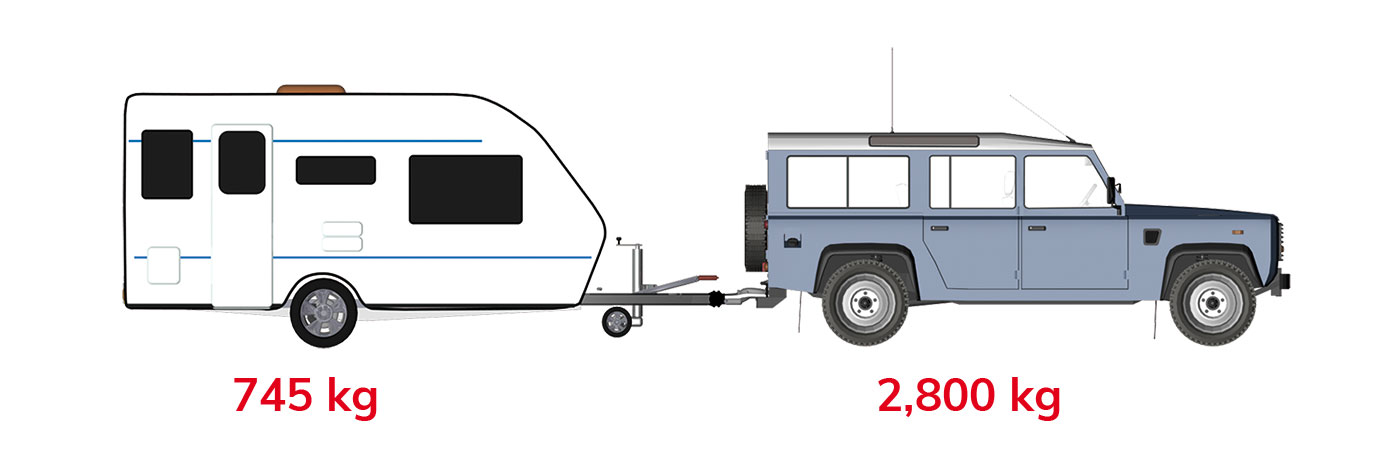 combinatie 1 komma en