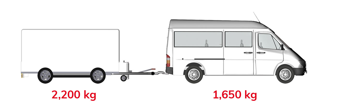 combinatie 3 komma en