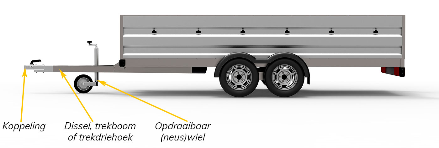 aanhangwagen dissel