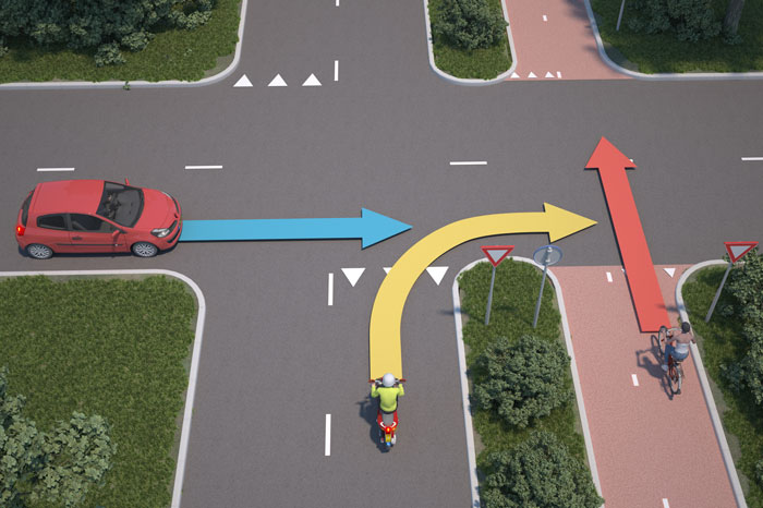 ongelijkwaardig kruispunt aanliggend fietspad ongelijkwaardig kruispunt aanliggend fietspad