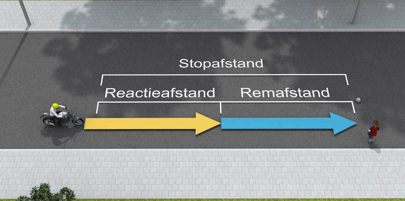 stopafstand motor