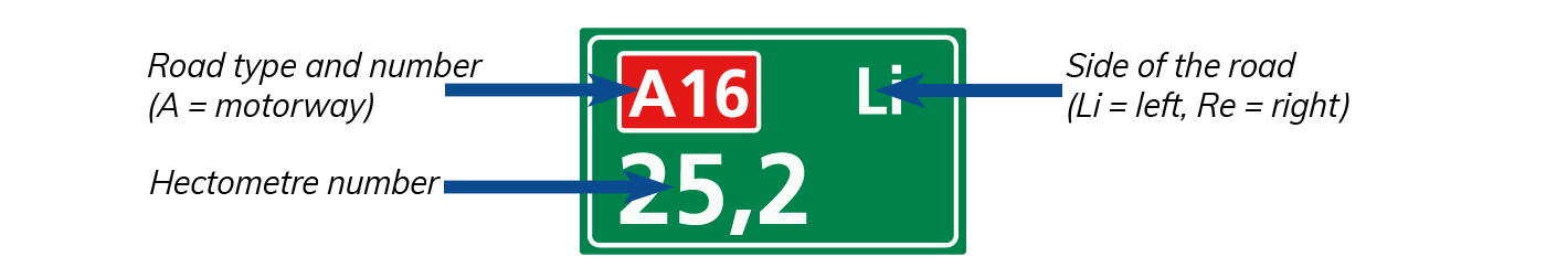 hectometerbordje en 1