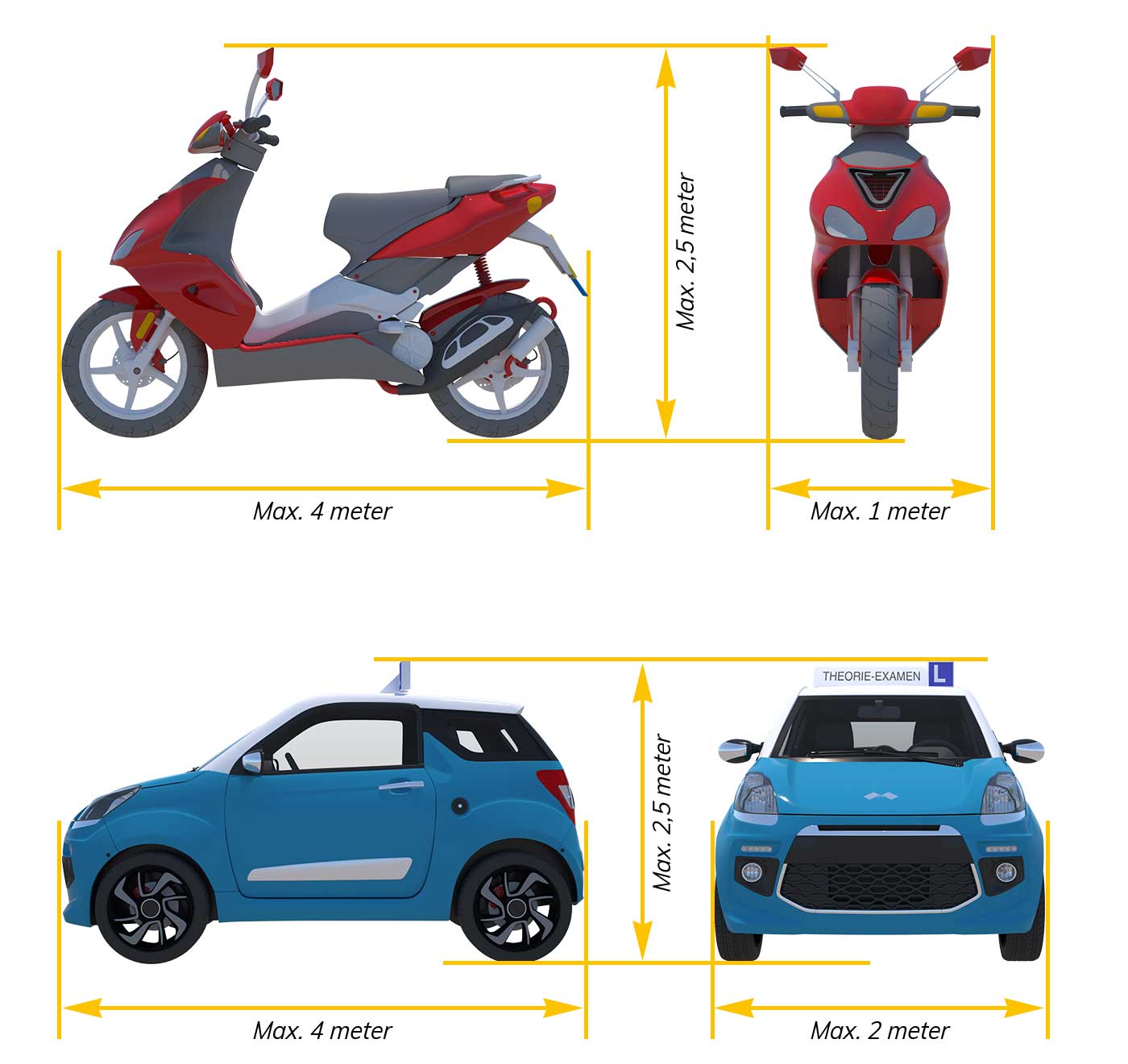 maten brommobiel en bromfiets maten brommobiel en bromfiets