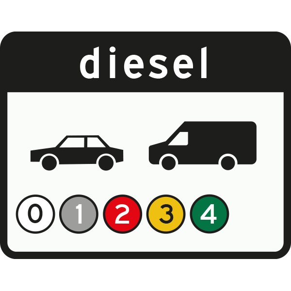 c22e7